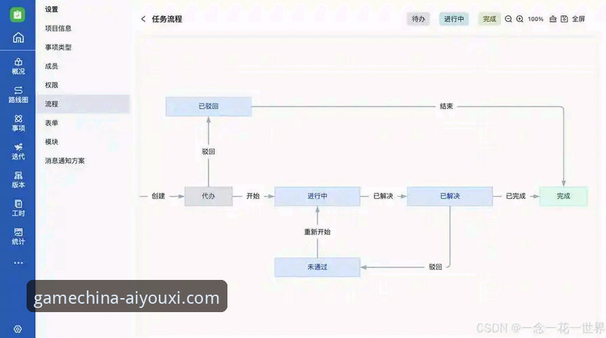 爱游戏注册流程使用技巧 爱游戏注册流程使用技巧完整指南:从下载到畅玩的专业操作手册