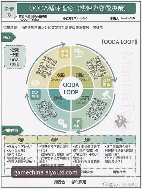 解锁爱游戏平台的3大前瞻性特色攻略与1个创新思维
